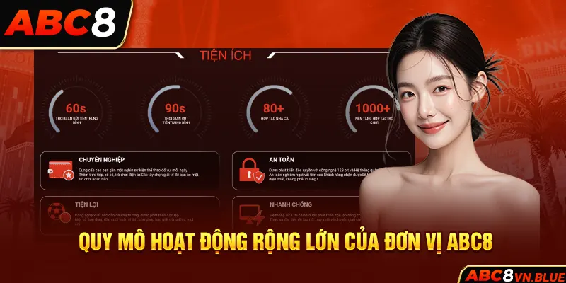 Quy mô hoạt động rộng lớn của đơn vị ABC8